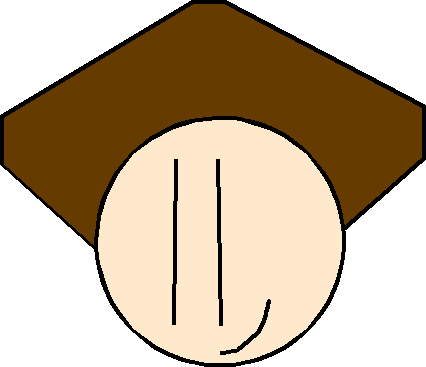 Cody Discord emoji