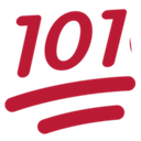 101 Discord emoji