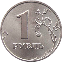 ruble Discord emoji